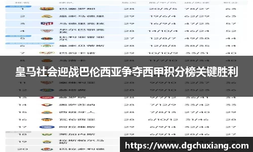 皇马社会迎战巴伦西亚争夺西甲积分榜关键胜利